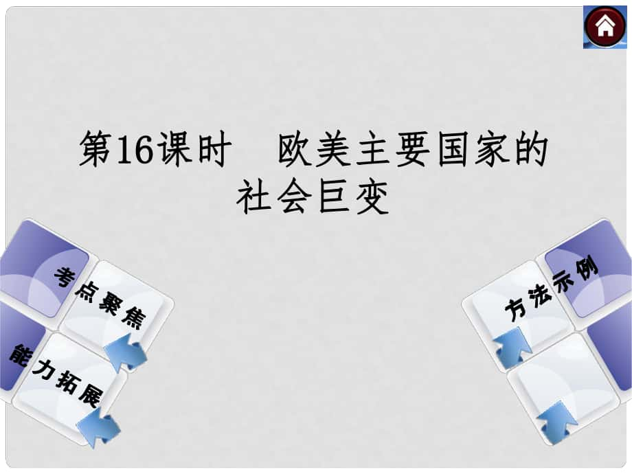 中考?xì)v史總復(fù)習(xí) 第16課時(shí) 歐美主要國(guó)家的社會(huì)巨變課件 岳麓版_第1頁(yè)