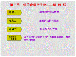 高考化學(xué)一輪復(fù)習(xí) 第九章（B）有機(jī)化學(xué)基礎(chǔ) 第三節(jié) 烴的含氧衍生物醇 酚 醛課件 新人教版