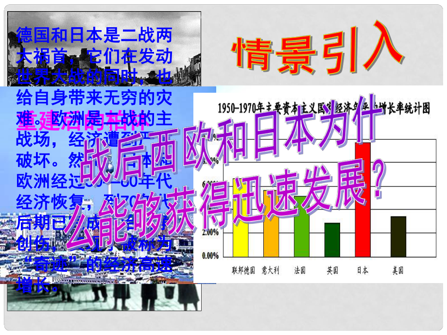 九年級(jí)歷史下冊(cè) 第四單元 第10課 西歐和日本經(jīng)濟(jì)的發(fā)展課件 魯教版_第1頁(yè)