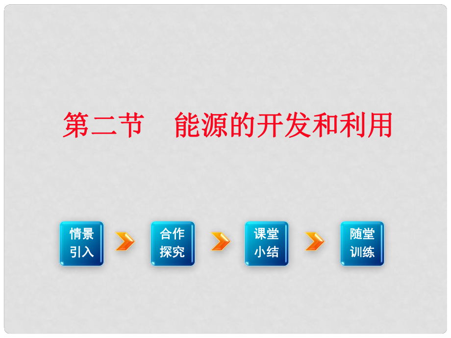 九年級物理全冊 第20章 能源、材料與社會 第2節(jié) 能源的開發(fā)和利用課件2 （新版）滬科版_第1頁