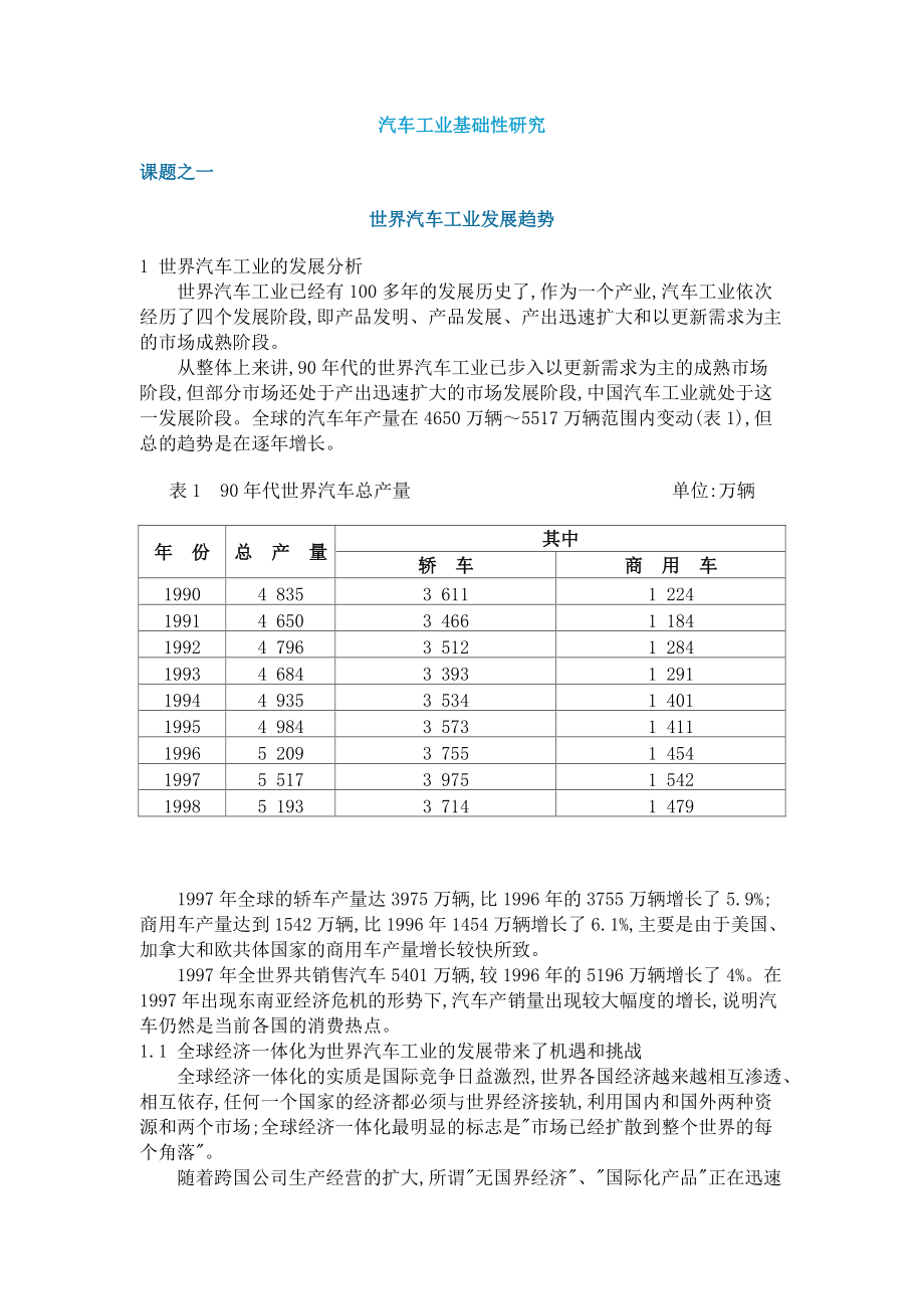 汽車工業(yè)基礎(chǔ)性研究[共22頁(yè)]_第1頁(yè)