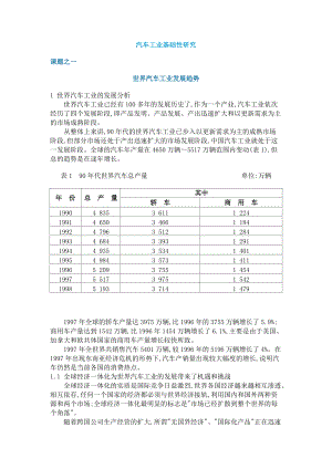 汽車工業(yè)基礎(chǔ)性研究[共22頁]