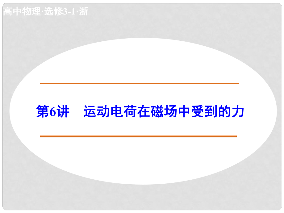 高中物理 36 運(yùn)動(dòng)電荷在磁場(chǎng)中受到的力課件 新人教版選修31_第1頁(yè)