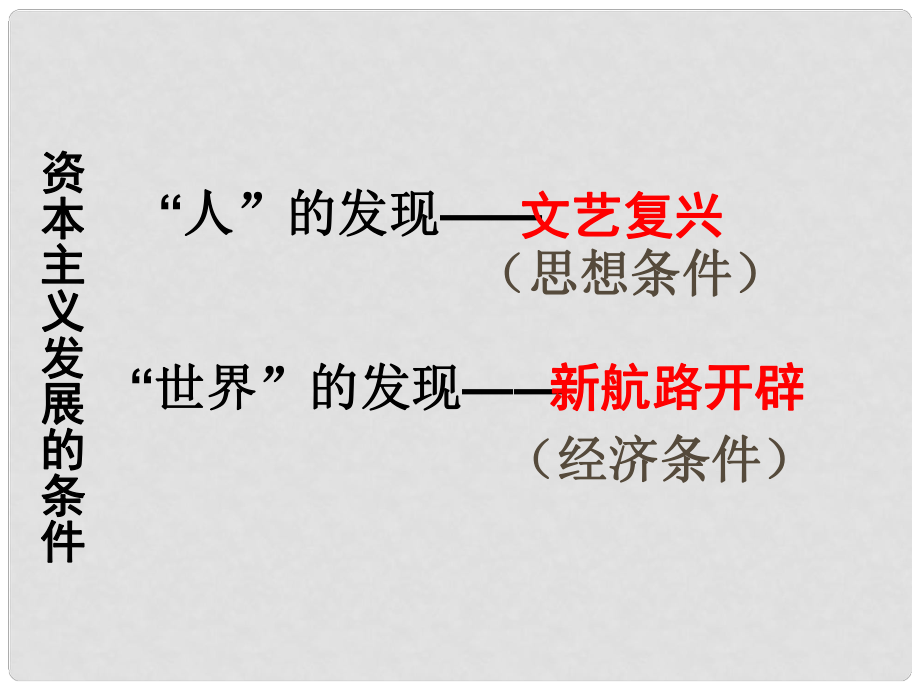 广东省佛山市顺德区江义初级中学九年级历史上册 1.2 探险者的梦想课件 北师大版_第1页