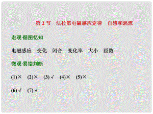 四川省昭覺中學(xué)高考物理第一輪復(fù)習(xí) 第九章 第2節(jié) 法拉第電磁感應(yīng)定律自感和渦流課件