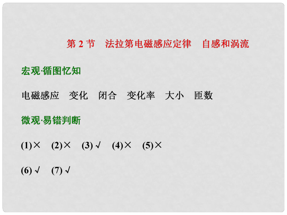 四川省昭覺中學(xué)高考物理第一輪復(fù)習(xí) 第九章 第2節(jié) 法拉第電磁感應(yīng)定律自感和渦流課件_第1頁