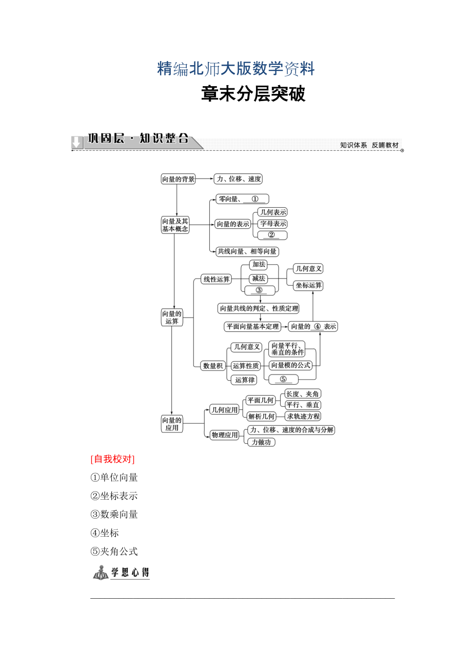 精編【課堂坐標】高中數(shù)學北師大版必修4學案：章末分層突破2 Word版含解析_第1頁