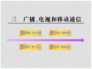 廣東省深圳市西麗第二中學九年級物理全冊 第二十一章 第3節(jié) 廣播、電視和移動通信課件 （新版）新人教版