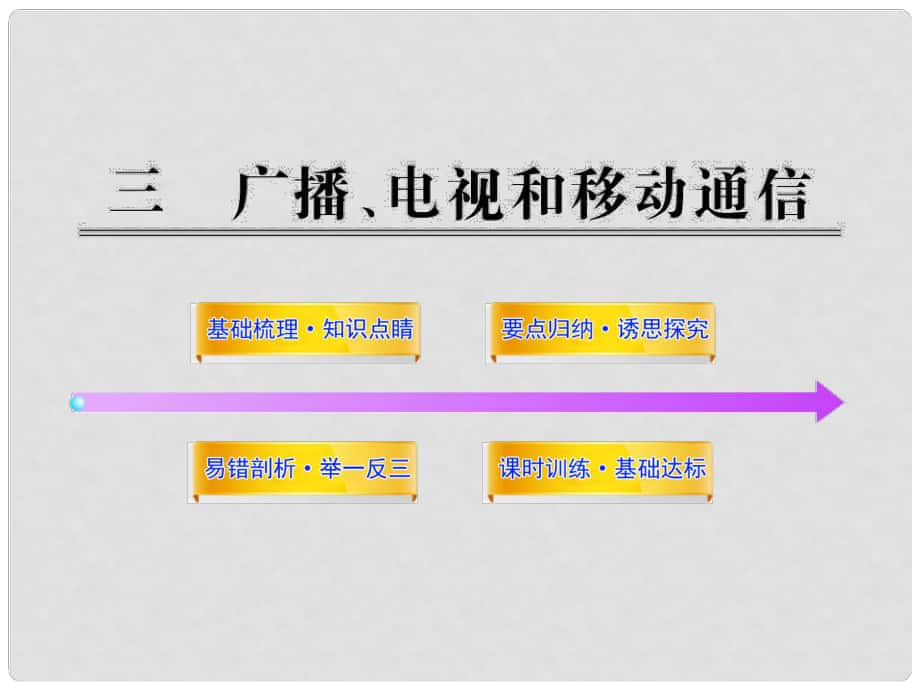 廣東省深圳市西麗第二中學九年級物理全冊 第二十一章 第3節(jié) 廣播、電視和移動通信課件 （新版）新人教版_第1頁