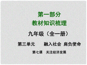 中考政治總復習 第3單元 第7課 關注經濟發(fā)展課件 新人教版