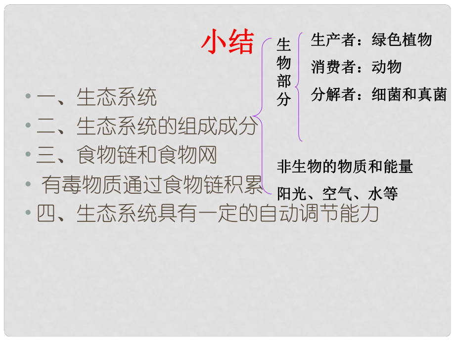 广东省台山市新宁中学七年级生物上册 第一单元 第二章 第三节 生物圈是最大的生态系统课件 （新版）新人教版_第1页