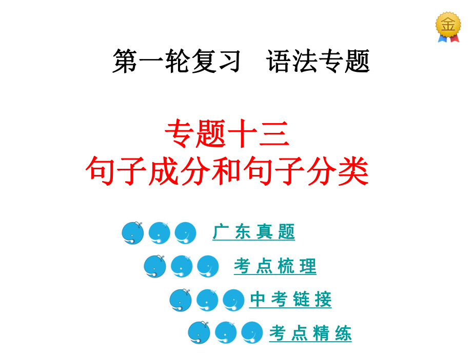 中考英语第一轮复习 语法专题十三 句子成分和句子分类课件_第1页