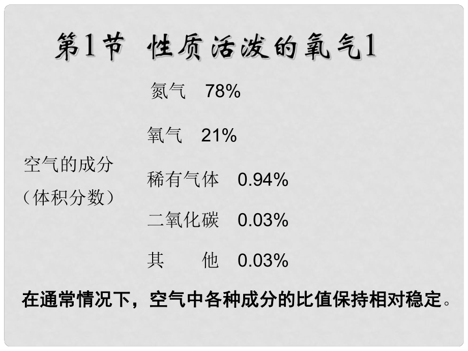 九年級化學(xué)上冊 第二章 第1節(jié) 性質(zhì)活潑的氧氣課件 （新版）滬教版_第1頁