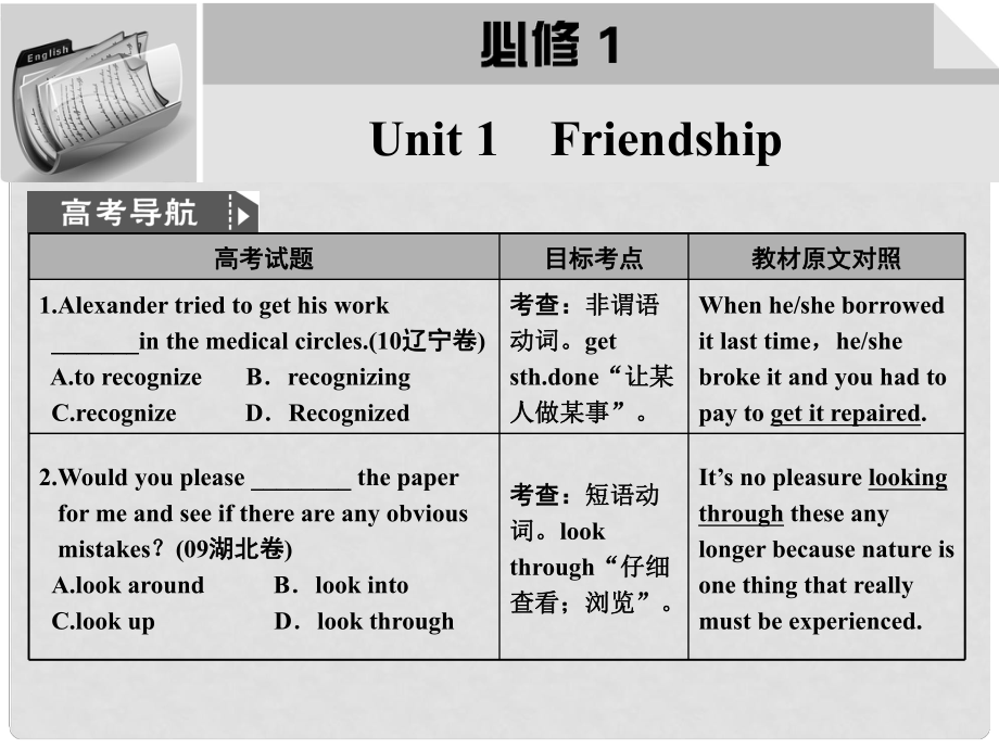 高中英语 Friendship课件 新人教版必修1（2）_第1页