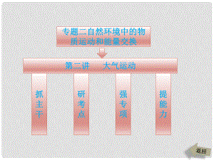 高三地理二輪 第一部分 專題二 第二講 大氣運(yùn)動課件