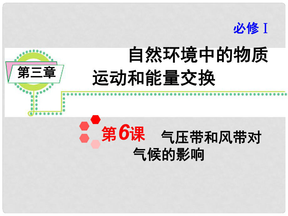 高考地理 第3章第6課 氣壓帶和風(fēng)帶對(duì)氣候的影響課件 新人教版必修1_第1頁(yè)