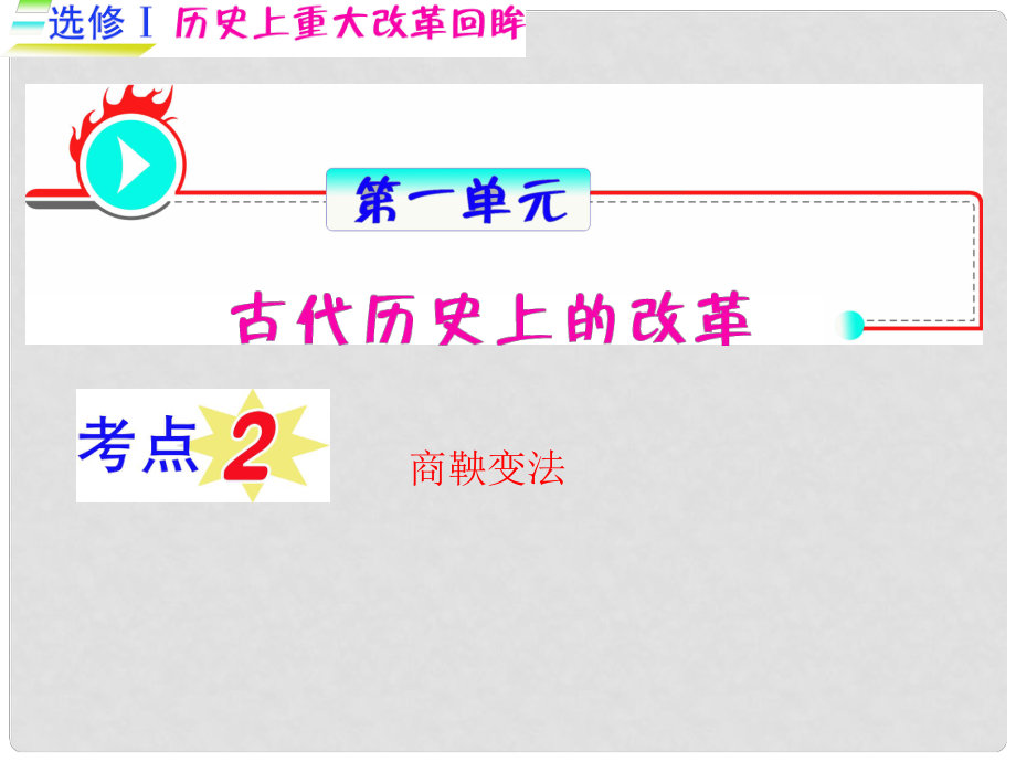 福建專用高考?xì)v史一輪復(fù)習(xí) 第1單元古代歷史上的改革考點(diǎn)2 商鞅變法課件 人民版選修1_第1頁(yè)