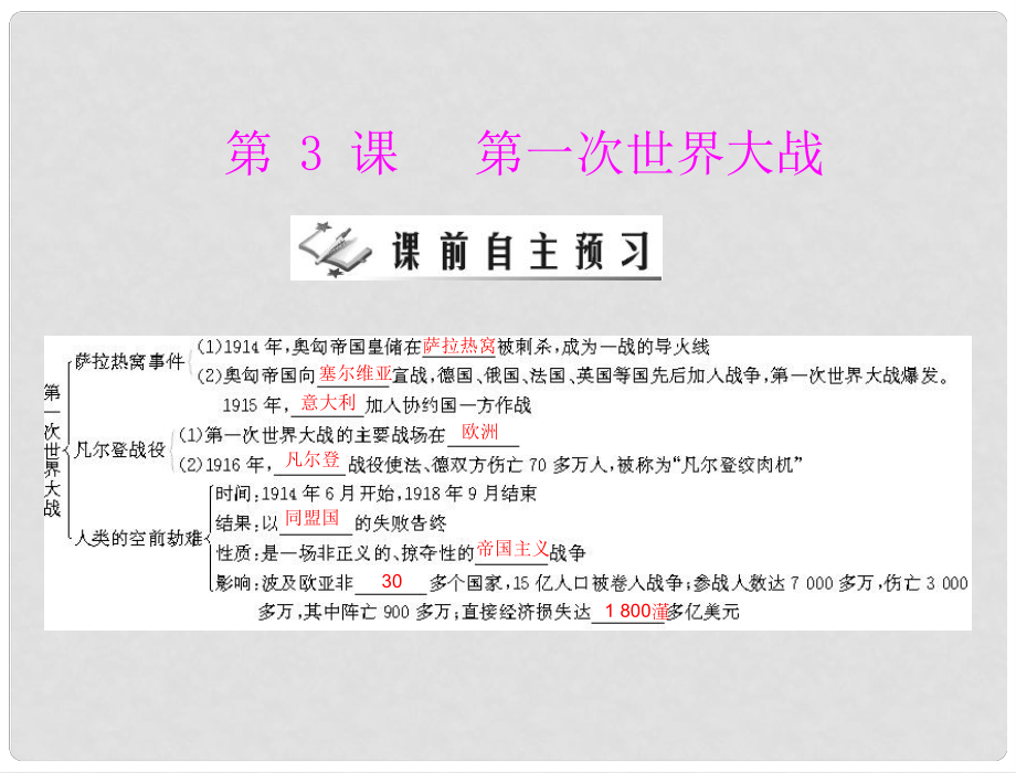 九年級世界歷史上冊 第六單元 第3課 第一次世界大戰(zhàn) 配套課件 北師大版_第1頁