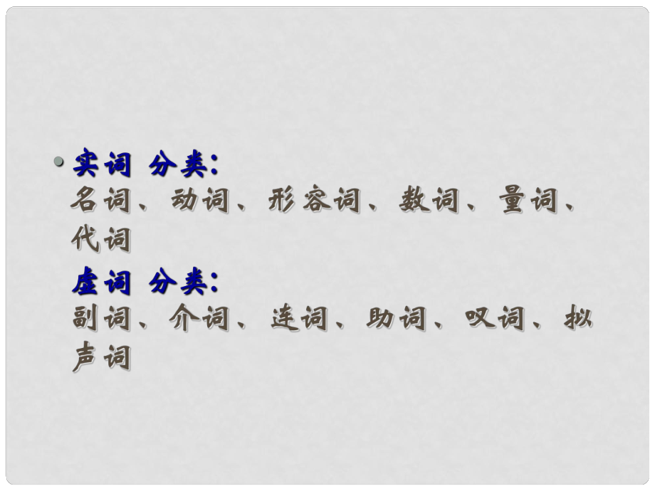 山东省青岛市经济技术开发区育才初级中学中考语文专题复习 词性课件1_第1页