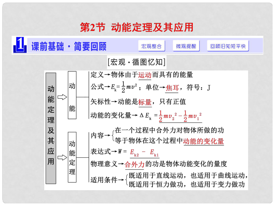 高三物理一輪復習 第五章 機械能 第2節(jié) 動能定理及其應(yīng)用課件_第1頁