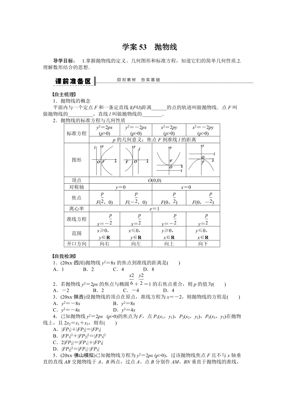 高考數(shù)學 理科一輪【學案53】拋物線含答案_第1頁