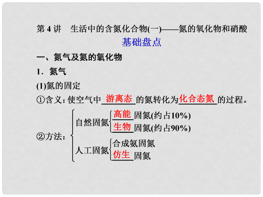 江蘇省高考化學(xué)一輪 專題4第4講 生活中的含氮化合物（一）—氮的氧化物和硝酸課件 蘇教版_第1頁(yè)