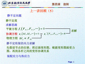 材料力學(xué)：第四章扭轉(zhuǎn)