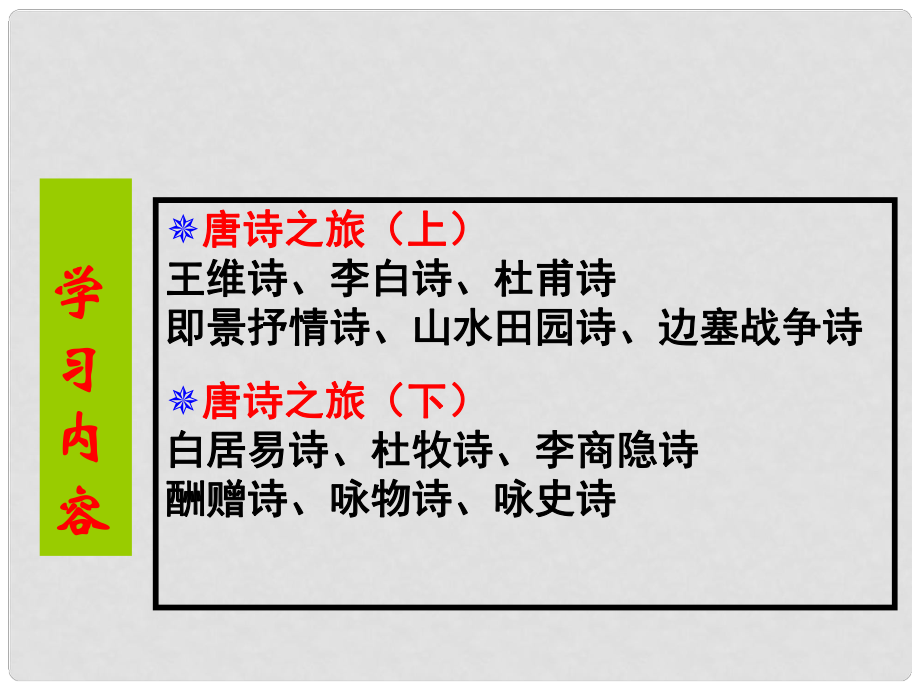 高中语文《王维诗四首》课件1 粤教版选修之《唐诗宋词元散曲选读》_第1页