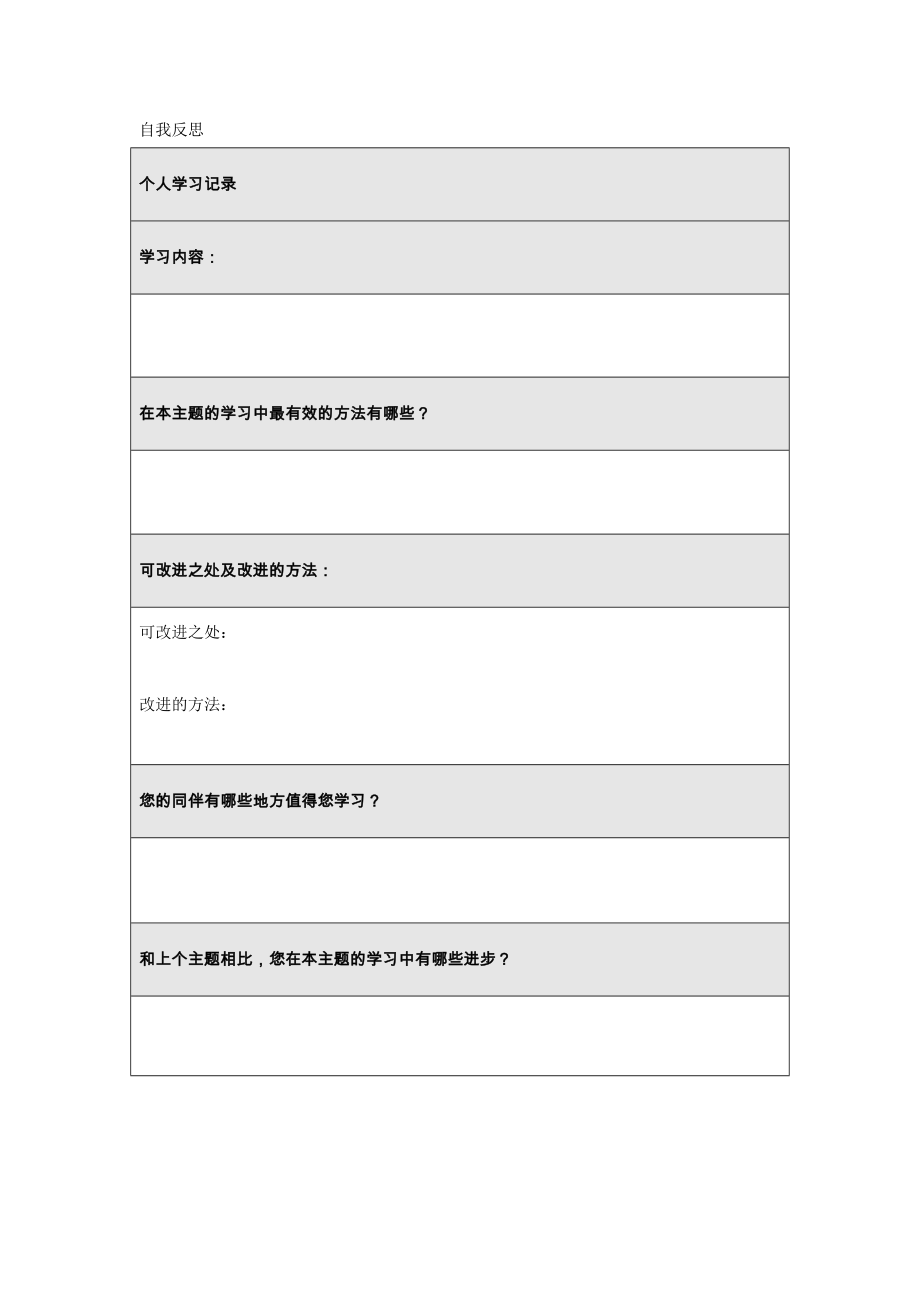 自我反思表格