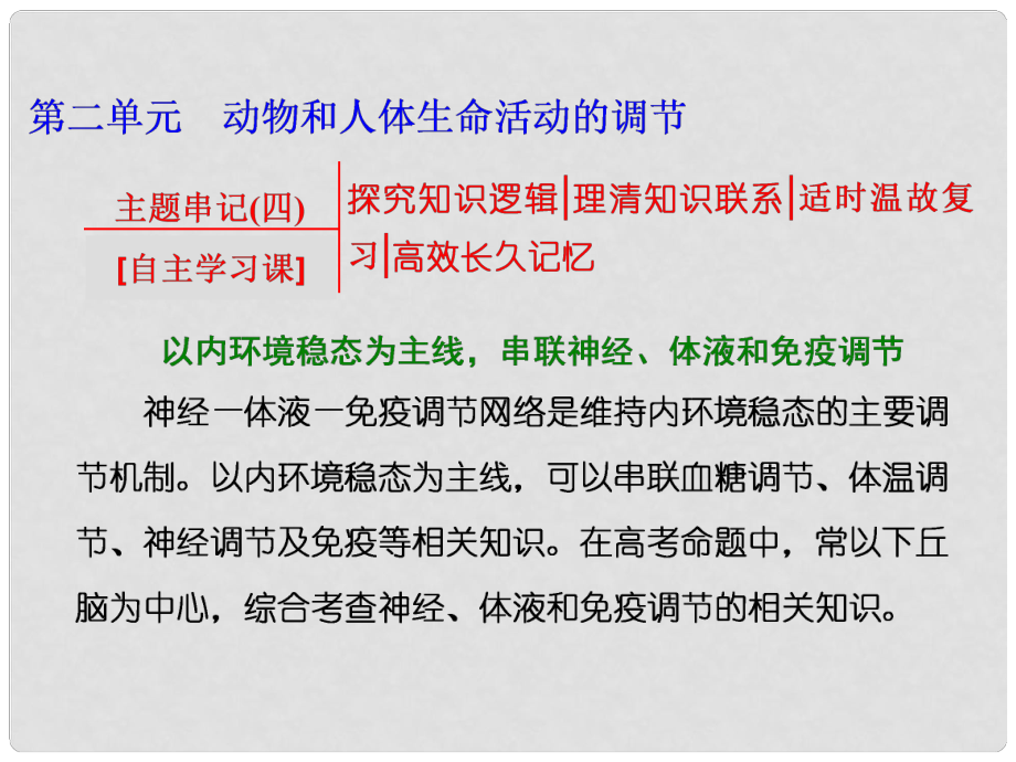 高考生物一輪復(fù)習(xí) 第二單元 動物和人體生命活動的調(diào)節(jié)主題串記（四）課件 浙教版必修3_第1頁