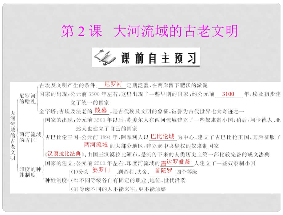 九年級世界歷史上冊 第一單元 第2課 大河流域的古老文明 配套課件 北師大版_第1頁