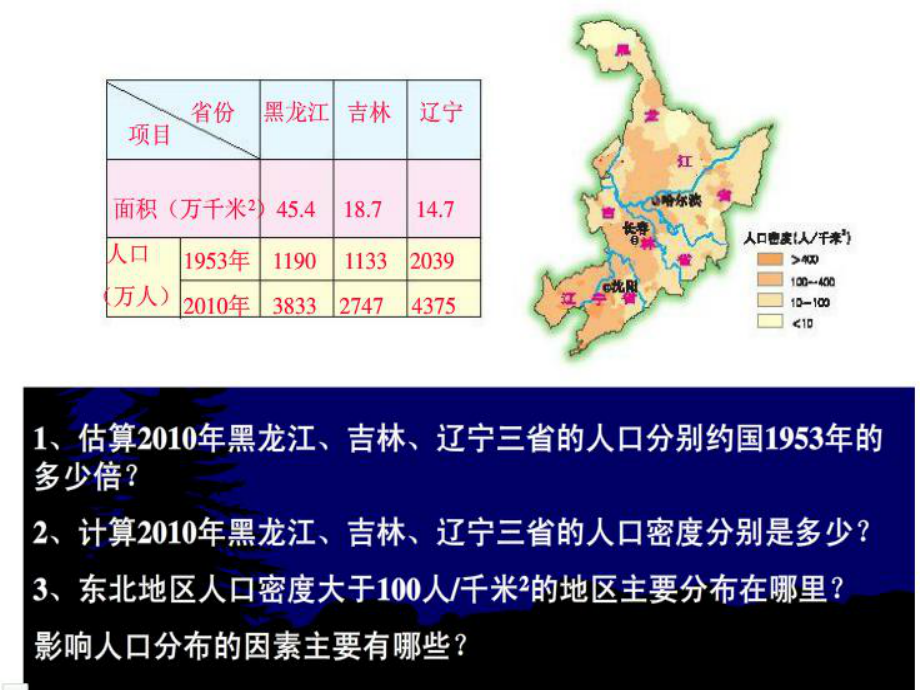 八年级地理下册《第六章 第二节 东北地区的人口与城市分布》课件 （新版）湘教版_第1页