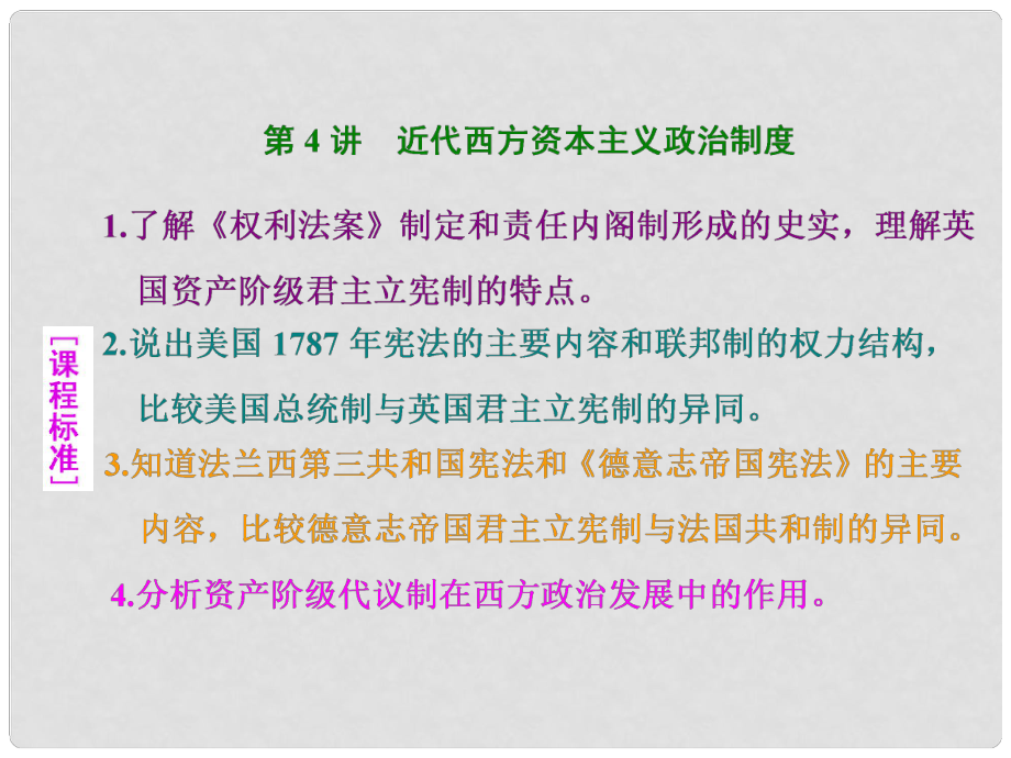 高考历史一轮总复习 第4讲 近代西方资本主义政治制度课件 新人教版_第1页