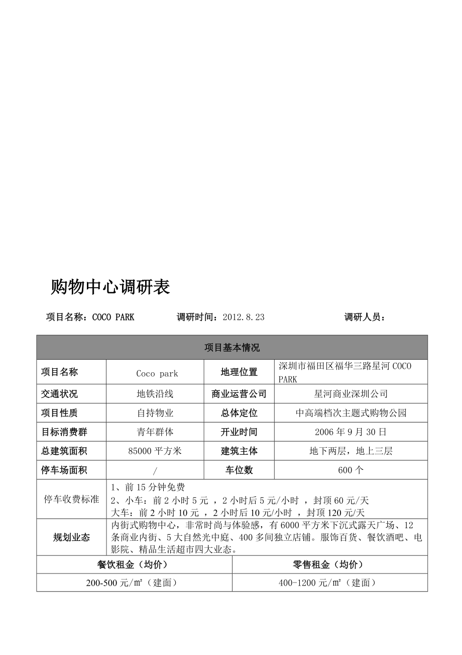 8月深圳COCOPARK市场调研报告_第1页