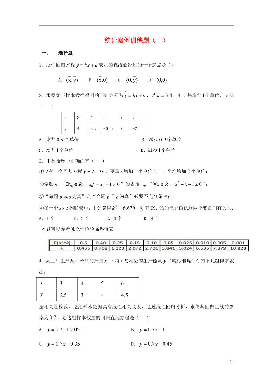 高二數(shù)學(xué)上學(xué)期期末復(fù)習(xí)練習(xí) 統(tǒng)計(jì)案例訓(xùn)練題1_第1頁