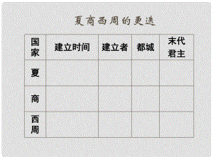 山東省鄒平縣實(shí)驗(yàn)中學(xué)七年級歷史上冊 第二單元 第6課 夏商西周的社會與國家課件 北師大版