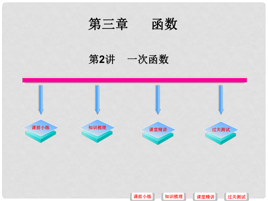 中考數(shù)學(xué)必備復(fù)習(xí) 第三章 函數(shù) 第2講 一次函數(shù)課件_第1頁