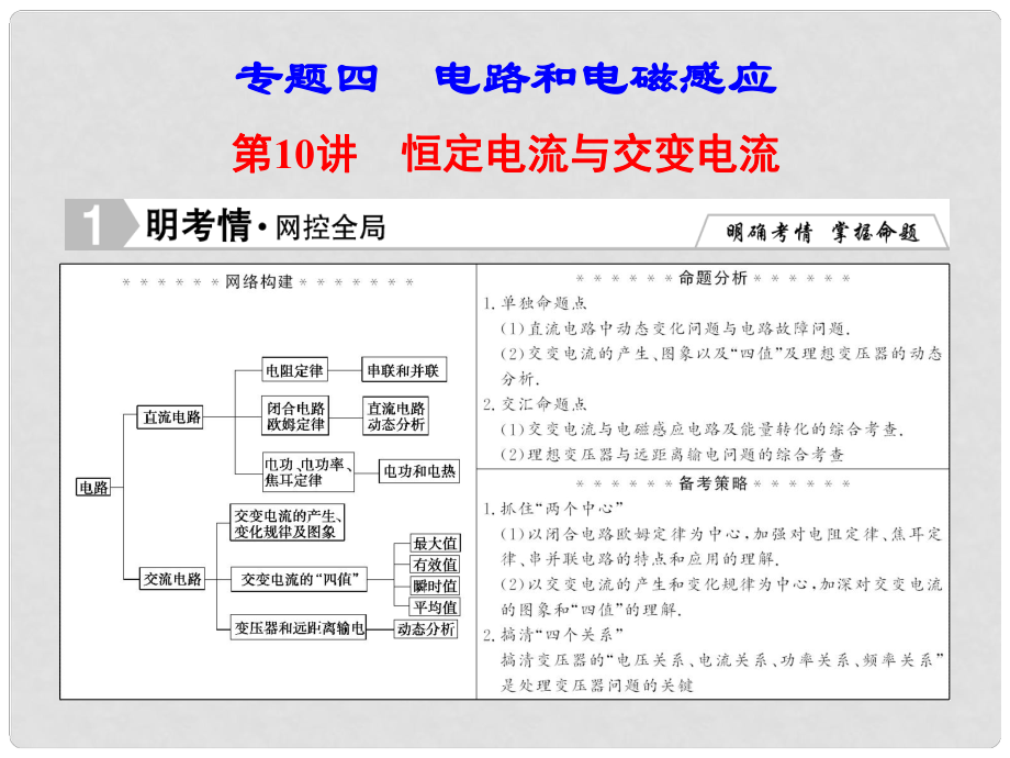 高考物理二輪專題復(fù)習(xí) 第1部分 專題知識攻略 1410 恒定電流與交變電流課件 新人教版_第1頁