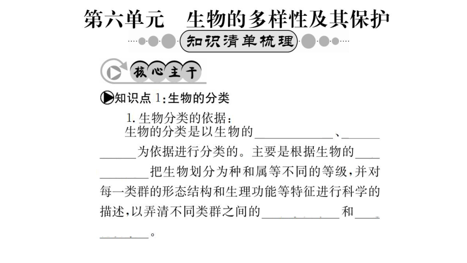 中考生物 知識系統(tǒng)復習 第六單元 生物的多樣性及其保護課件_第1頁