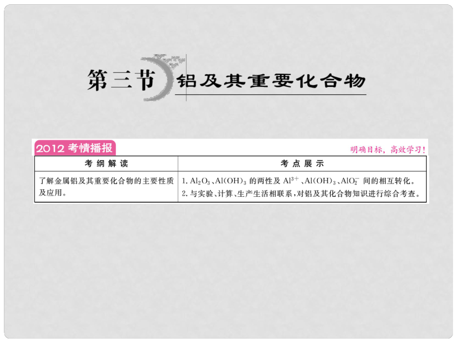 浙江省高三化學 第3章第3節(jié)《鋁及其重要化合物》復習課件_第1頁