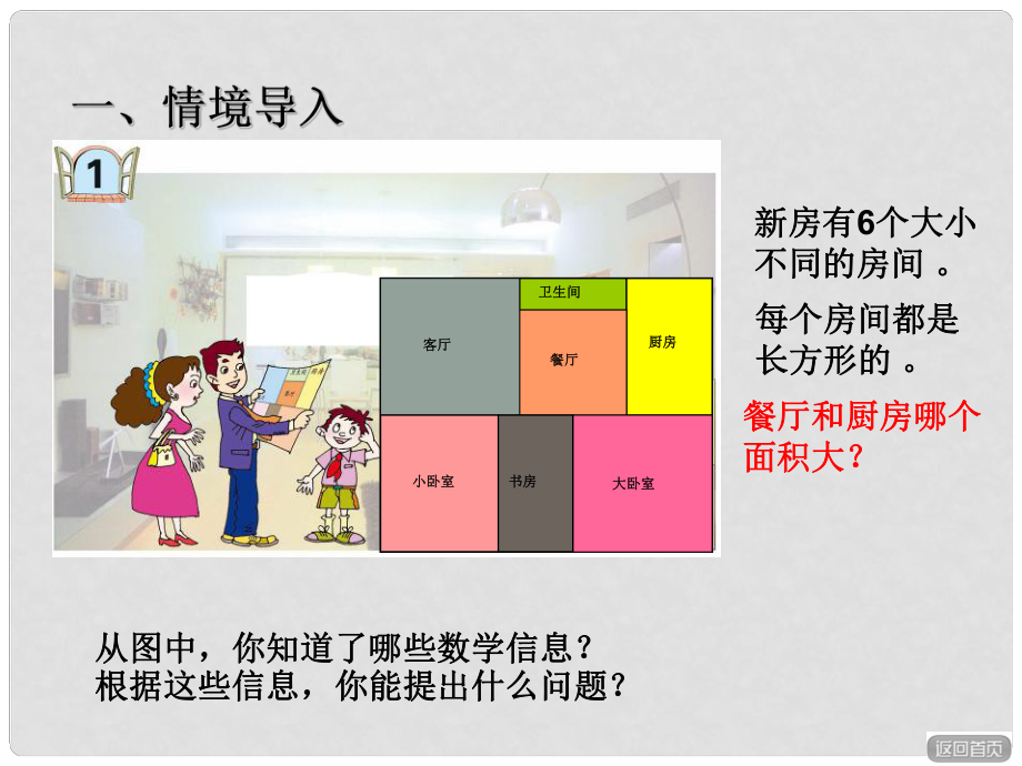 三年級(jí)數(shù)學(xué)下冊(cè) 第五單元《我家買新房子啦—長(zhǎng)方形和正方形的面積》課件4 青島版六三制_第1頁(yè)