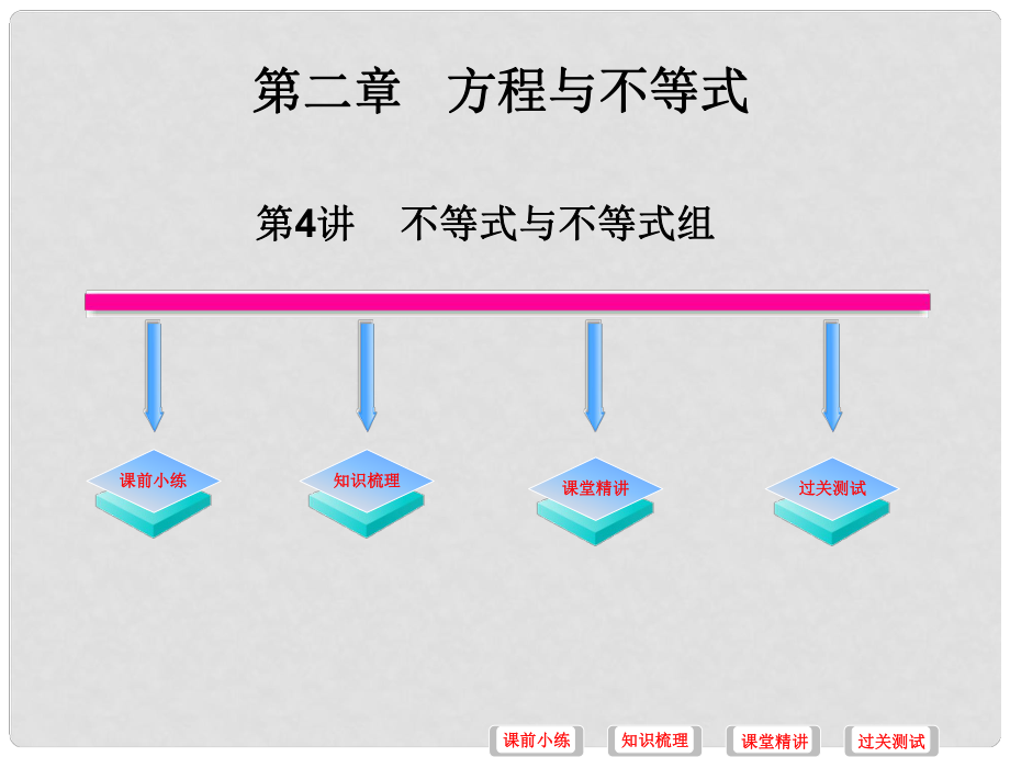 中考數(shù)學(xué)必備復(fù)習(xí) 第二章 方程與不等式 第4講 不等式與不等式組課件_第1頁