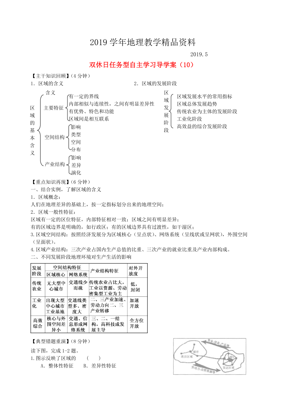 江蘇省海門市包場高級中學(xué)高一地理 雙休日任務(wù)型自主學(xué)習(xí)導(dǎo)學(xué)案10_第1頁