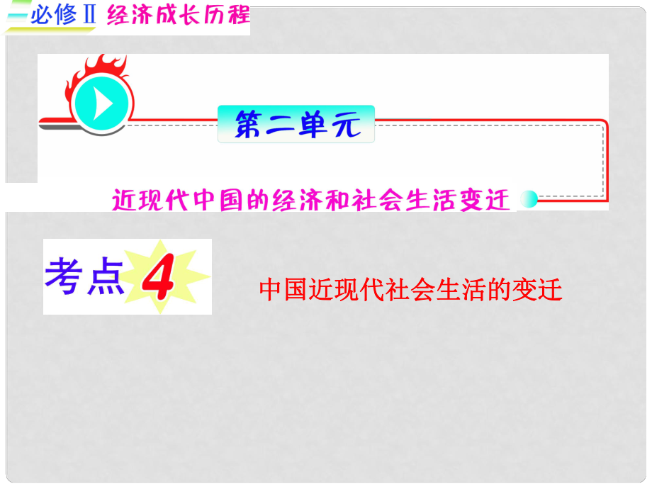 福建專用高考?xì)v史一輪復(fù)習(xí) 第2單元考點(diǎn)4 中國(guó)近現(xiàn)代社會(huì)生活的變遷課件 人民版必修2_第1頁(yè)