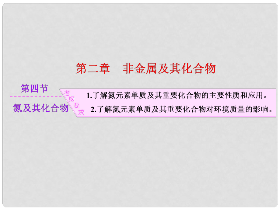 江西省横峰中学高考化学一轮复习 模块一 第二章 第四节 氮及其化合物课件_第1页