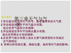 七年級地理上冊 第三章 天氣與氣候復(fù)習(xí)課件 新人教版