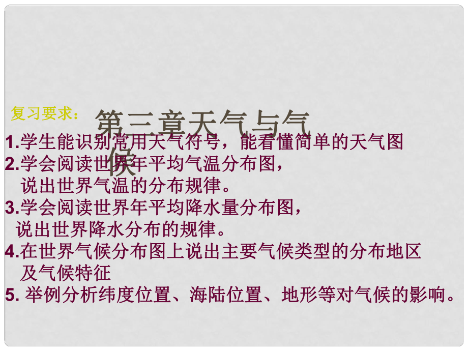 七年级地理上册 第三章 天气与气候复习课件 新人教版_第1页