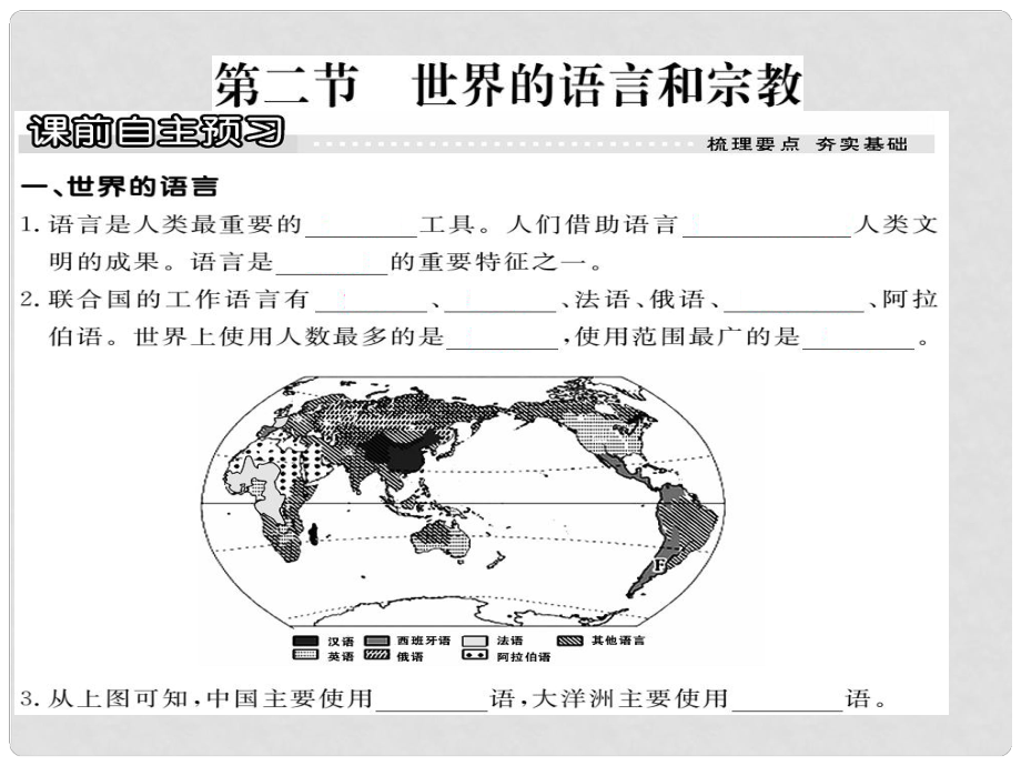 七年级地理上册 第四章 第二节 世界的语言和宗教课件 新人教版_第1页