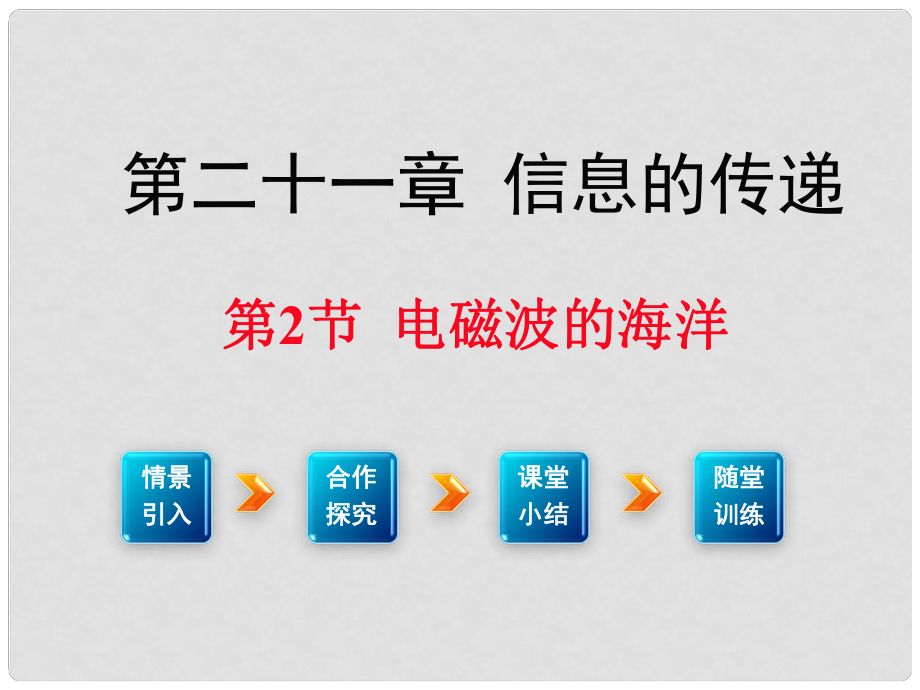 九年級(jí)物理全冊(cè) 第21章 信息的傳遞 第2節(jié) 電磁波的海洋課件 （新版）新人教版_第1頁(yè)