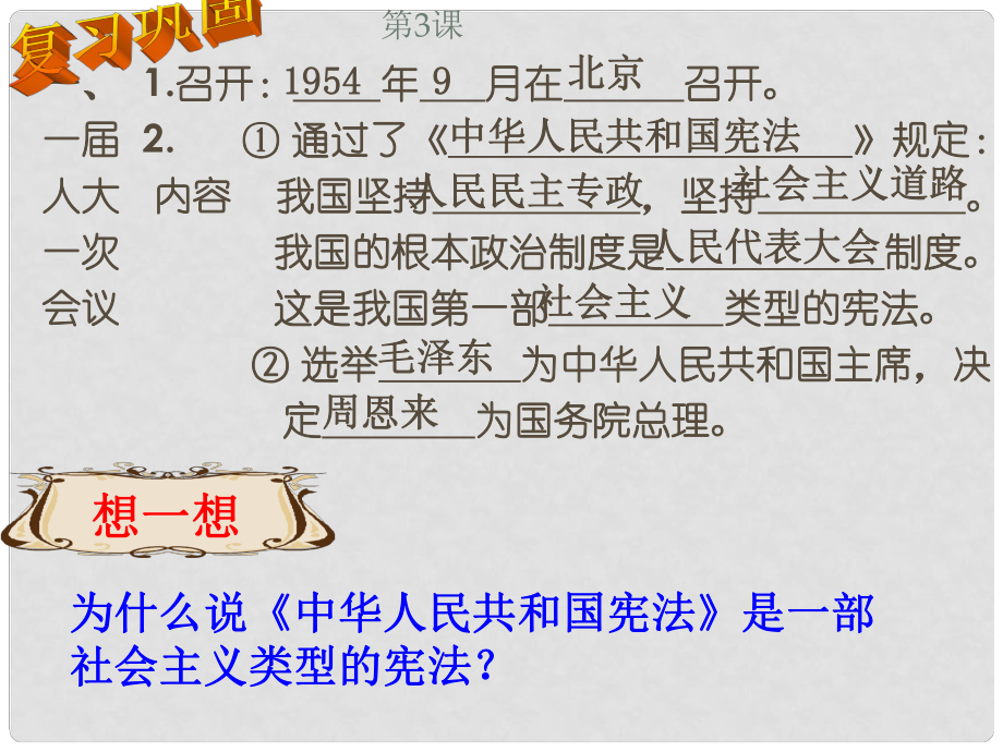 山東省曲阜市魯城街道辦事處孔子中學(xué)八年級(jí)歷史下冊(cè) 第一單元 第4課 社會(huì)主義制度的確立課件 北師大版_第1頁